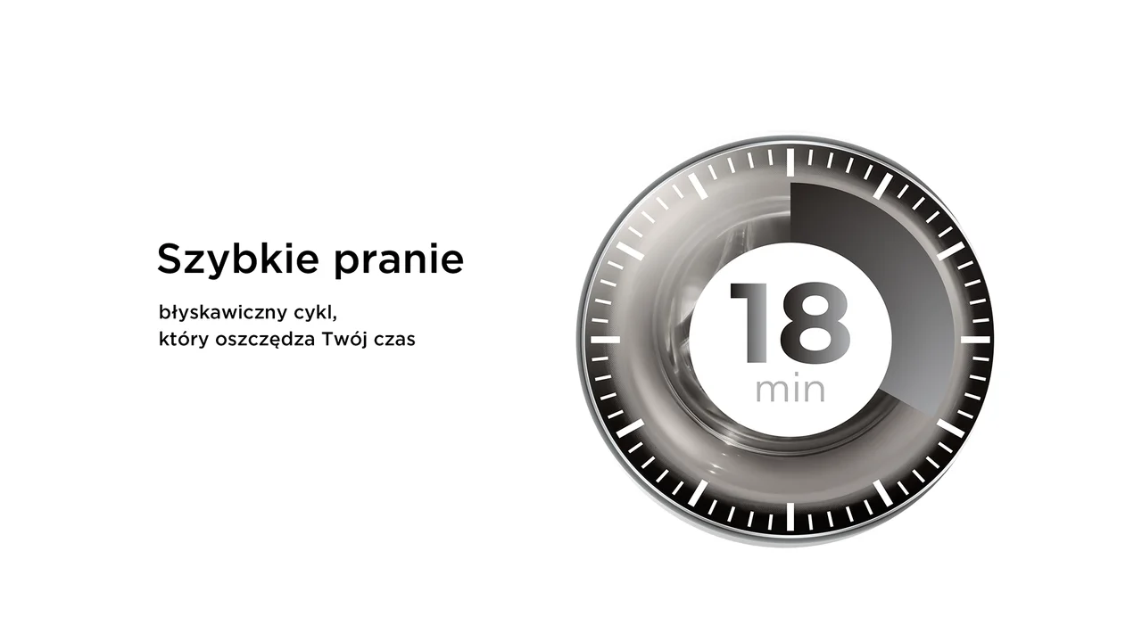 Szybkie pranie w 18 minut w pralce TCL FF0924WA0PL